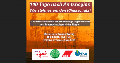 Podiumsdiskussion Bundestagsabgeordnete zum Klimaschutz