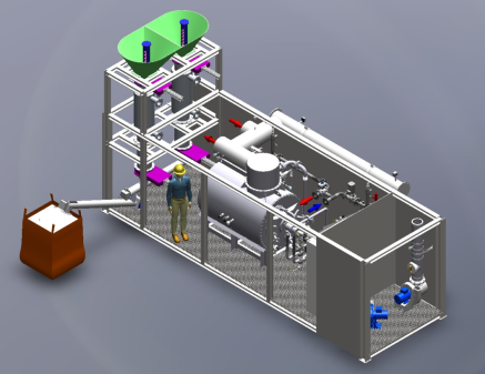 Layout SP-SC-Pyrolyse-Anlage.